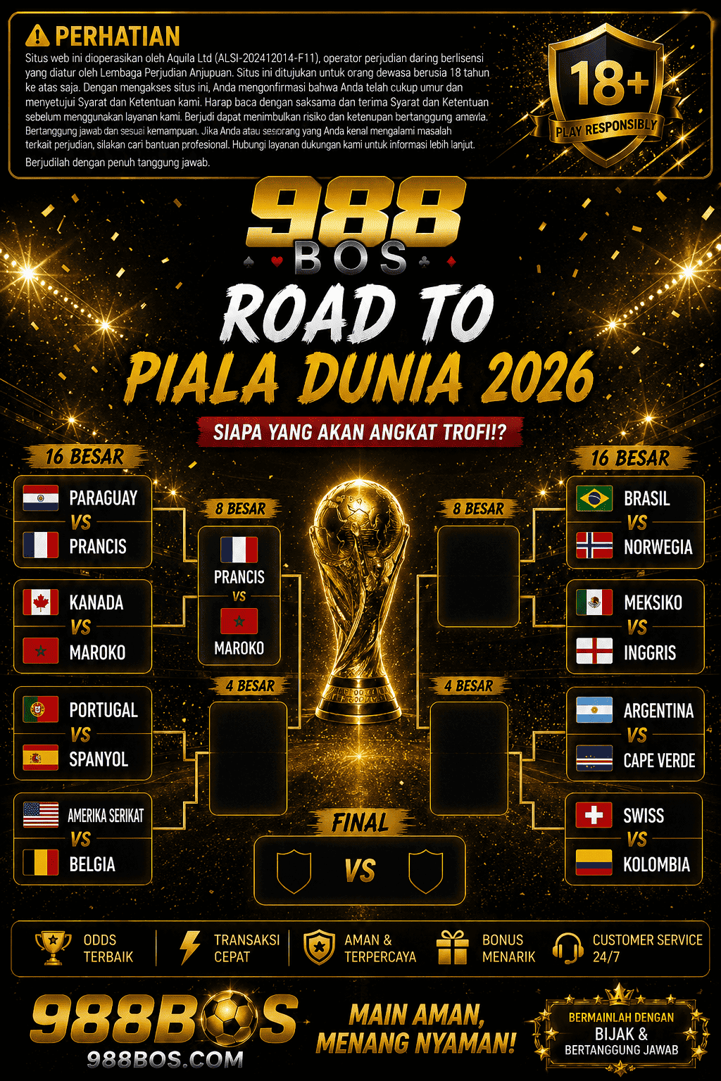 988 BOS Popup