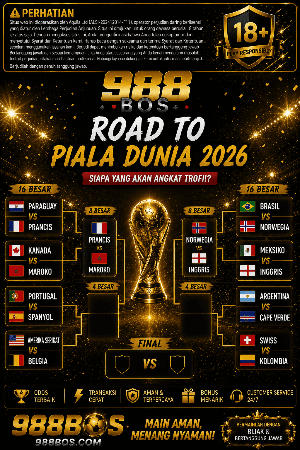 988 BOS Popup