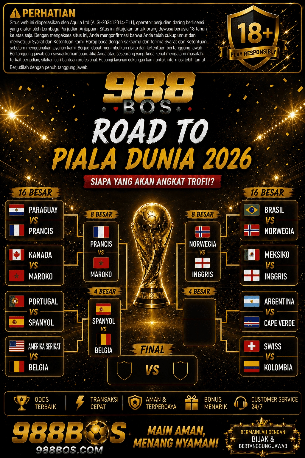 988 BOS Popup