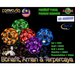 Prediksi Akurat Togel Pasaran SARAWAK Rabu, 14 Desember 2016 | Togel Singapore | Togel Indonesia